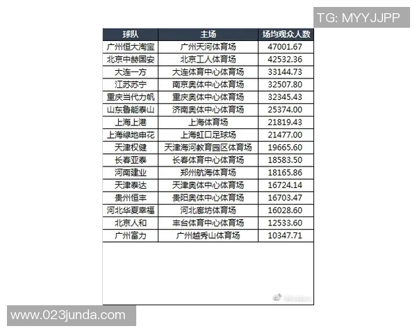 广州排球队以76分稳居总决赛积分榜首位展现强劲实力