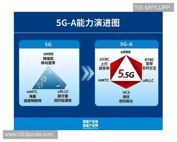 武汉足球队在大师赛中的技术表现分析与未来展望